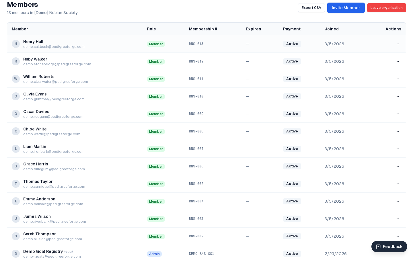 Screenshot of Member management